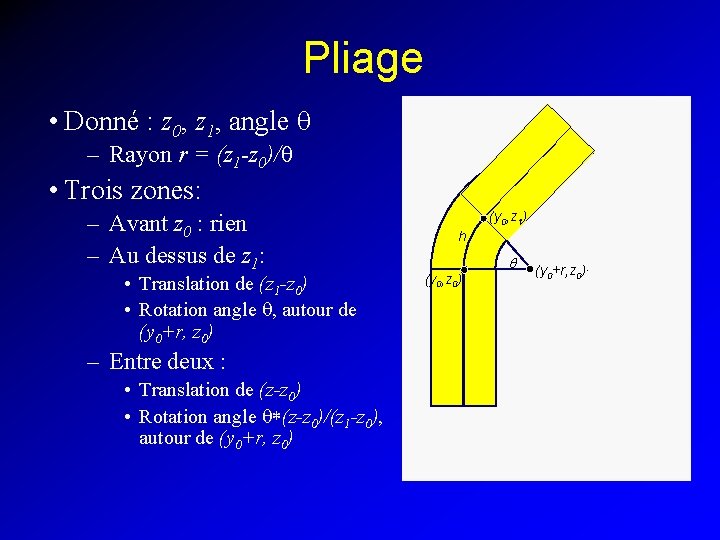 Pliage • Donné : z 0, z 1, angle q – Rayon r =