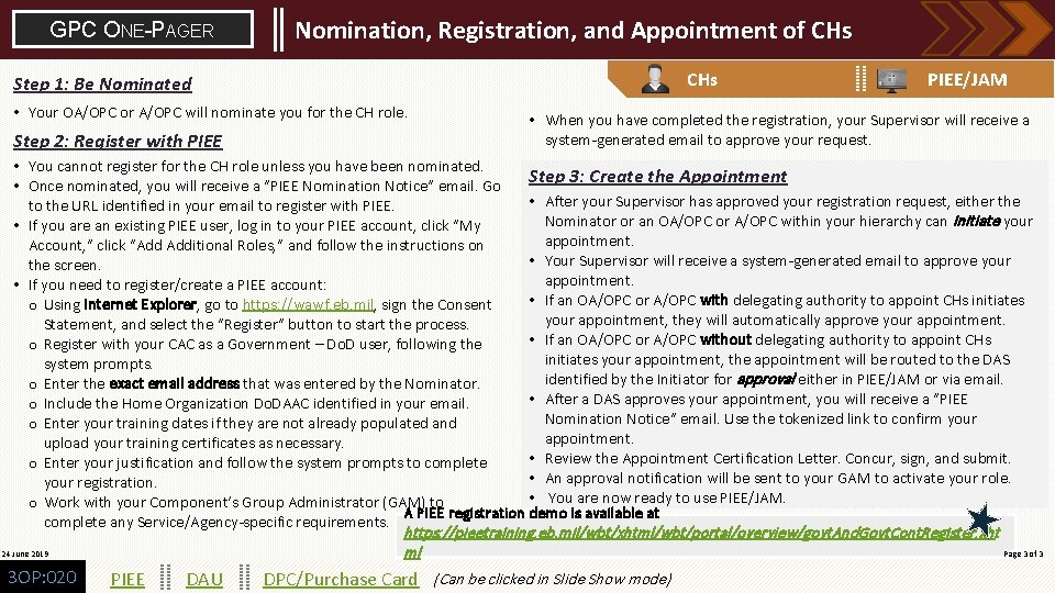GPC ONE-PAGER Nomination, Registration, and Appointment of CHs Step 1: Be Nominated • Your
