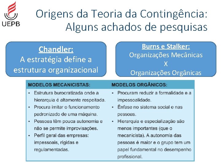 Origens da Teoria da Contingência: Alguns achados de pesquisas Chandler: A estratégia define a