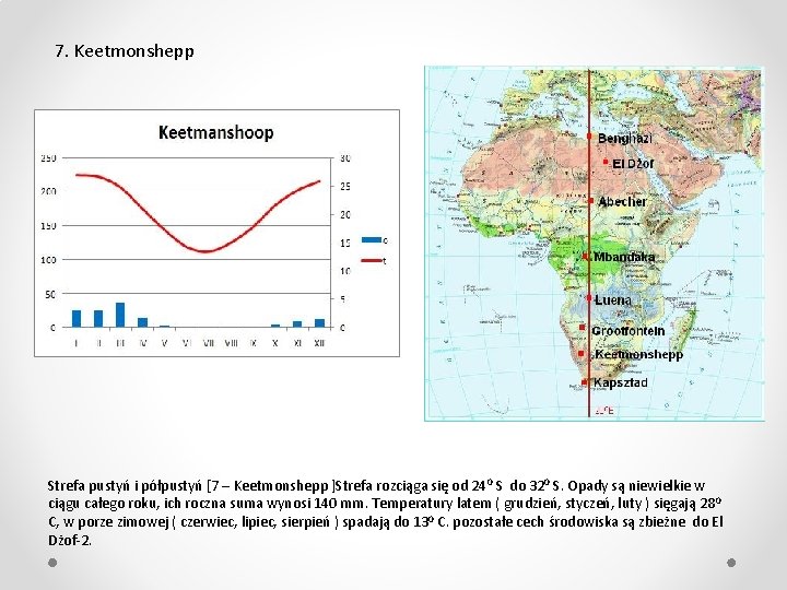 7. Keetmonshepp Strefa pustyń i półpustyń [7 – Keetmonshepp ]Strefa rozciąga się od 240