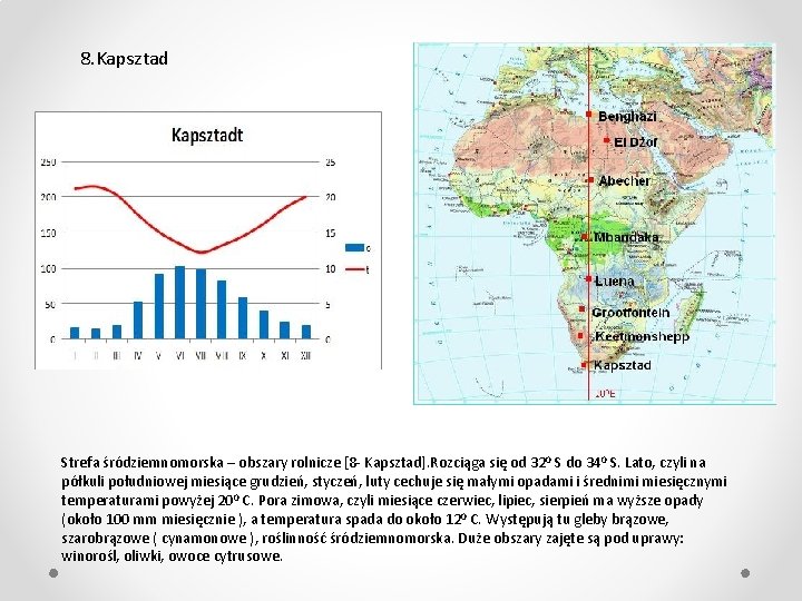 8. Kapsztad Strefa śródziemnomorska – obszary rolnicze [8 - Kapsztad]. Rozciąga się od 320