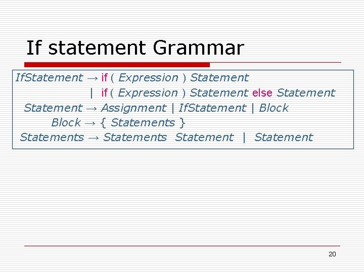 If statement Grammar If. Statement → if ( Expression ) Statement | if (