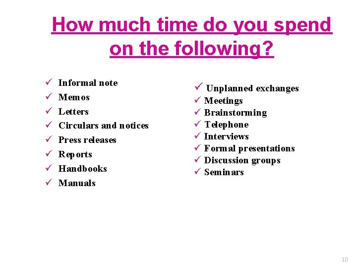 How much time do you spend on the following? ü ü ü ü Informal