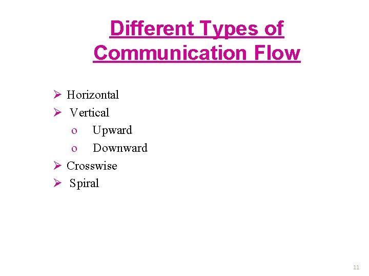 Different Types of Communication Flow Ø Horizontal Ø Vertical o Upward o Downward Ø