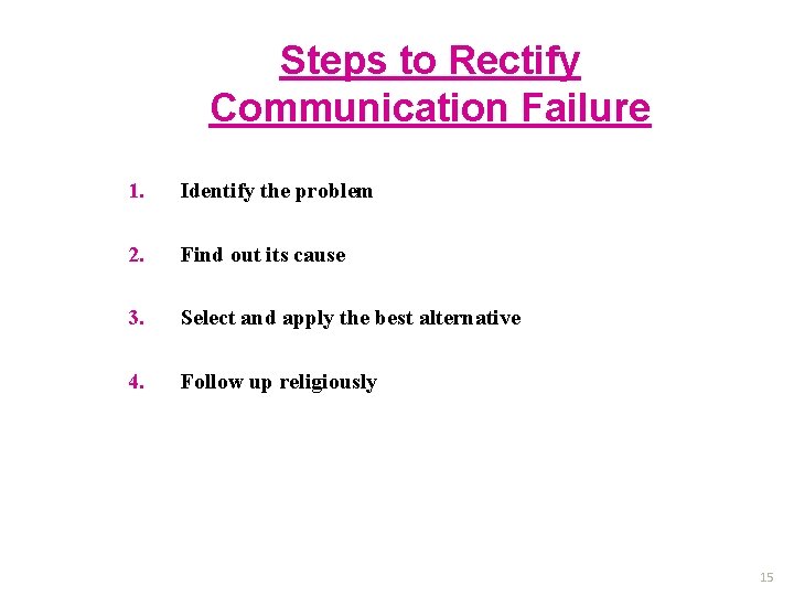 Steps to Rectify Communication Failure 1. Identify the problem 2. Find out its cause