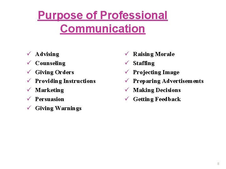 Purpose of Professional Communication ü ü ü ü Advising Counseling Giving Orders Providing Instructions