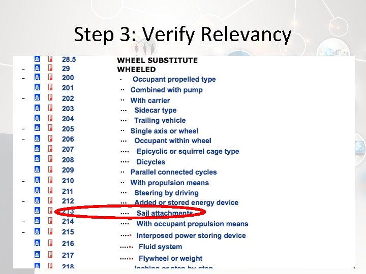 Step 3: Verify Relevancy 