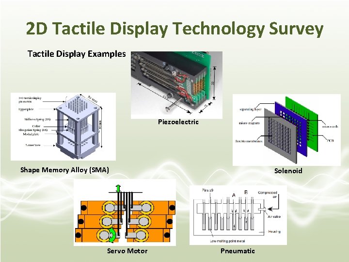 2 D Tactile Display Technology Survey Tactile Display Examples Piezoelectric Shape Memory Alloy (SMA)