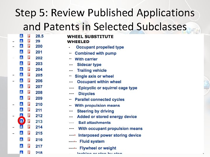 Step 5: Review Published Applications and Patents in Selected Subclasses 