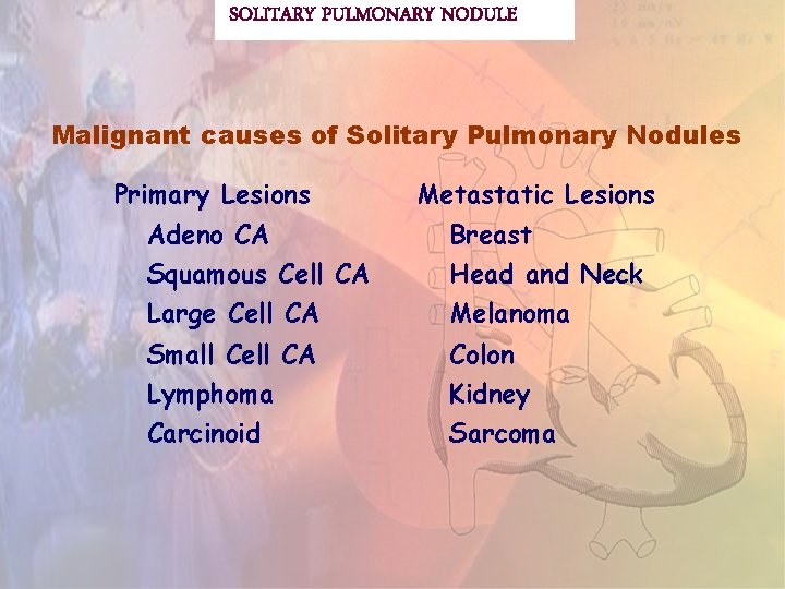 SOLITARY PULMONARY NODULE Malignant causes of Solitary Pulmonary Nodules Primary Lesions Metastatic Lesions Adeno