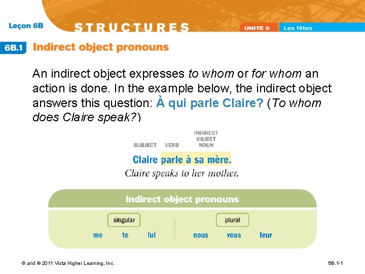 An indirect object expresses to whom or for whom an action is done. In