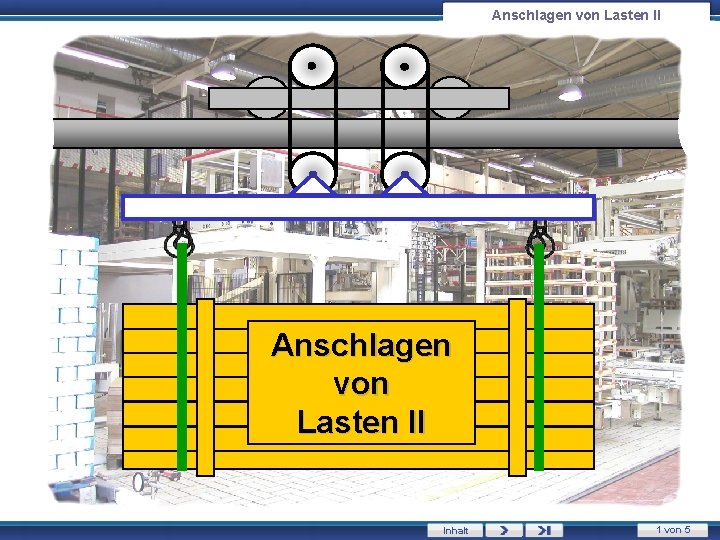 Anschlagen von Lasten II Inhalt 1 von 5 Anschlagen von Lasten II Inhalt 1 von 5