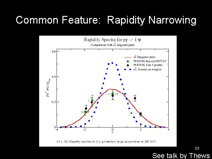 Common Feature: Rapidity Narrowing 39 See talk by Thews 