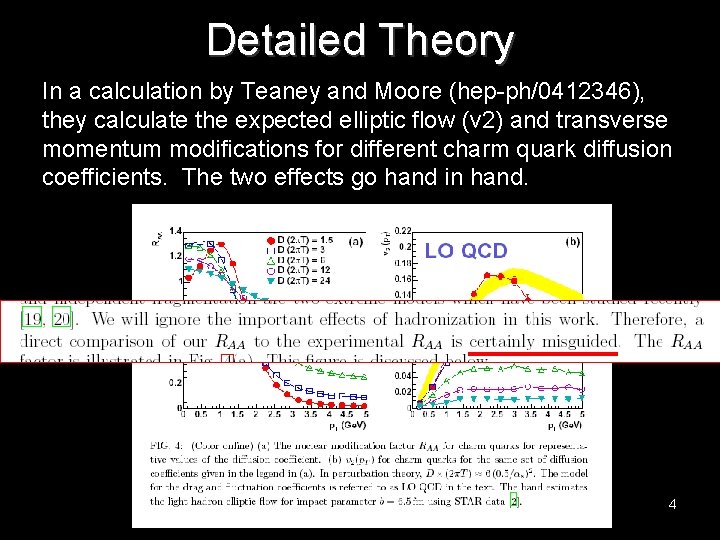 Detailed Theory In a calculation by Teaney and Moore (hep-ph/0412346), they calculate the expected