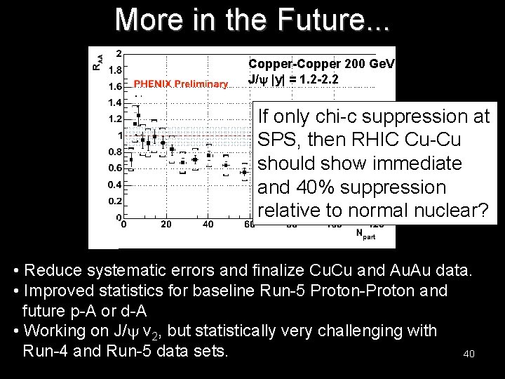 More in the Future. . . Copper-Copper 200 Ge. V J/y |y| = 1.