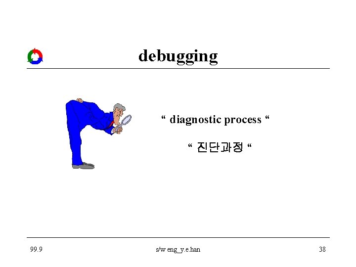 debugging “ diagnostic process “ “ 진단과정 “ 99. 9 s/w eng_y. e. han