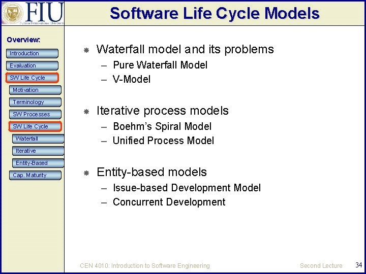 Software Life Cycle Models Overview: Introduction Waterfall model and its problems – Pure Waterfall