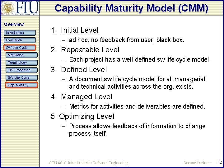 Capability Maturity Model (CMM) Overview: Introduction Evaluation SW Life Cycle Motivation Terminology SW Processes