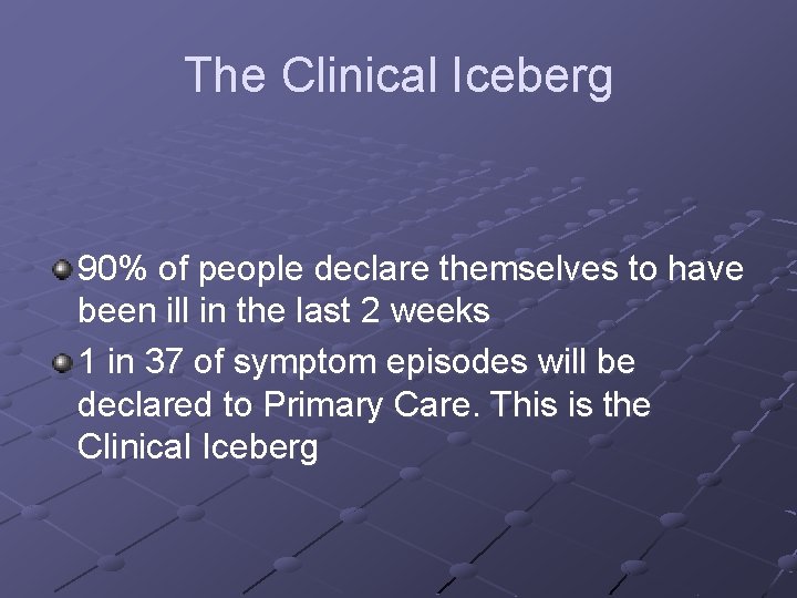 The Clinical Iceberg 90% of people declare themselves to have been ill in the