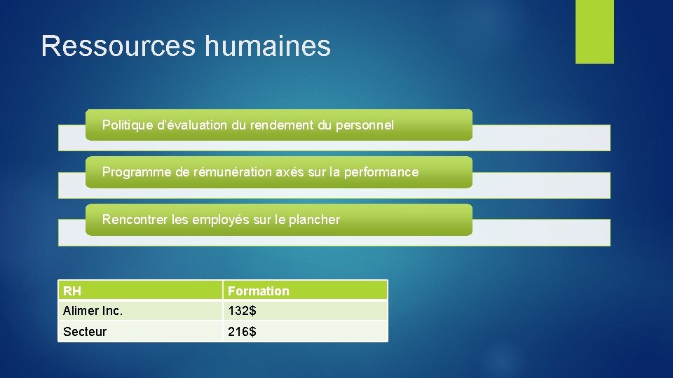 Ressources humaines Politique d’évaluation du rendement du personnel Programme de rémunération axés sur la