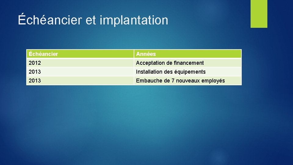 Échéancier et implantation Échéancier Années 2012 Acceptation de financement 2013 Installation des équipements 2013