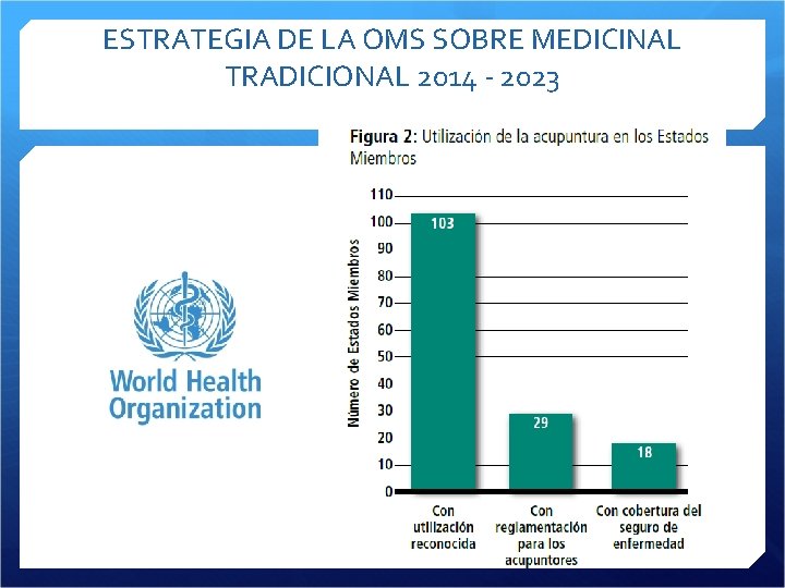 ESTRATEGIA DE LA OMS SOBRE MEDICINAL TRADICIONAL 2014 - 2023 