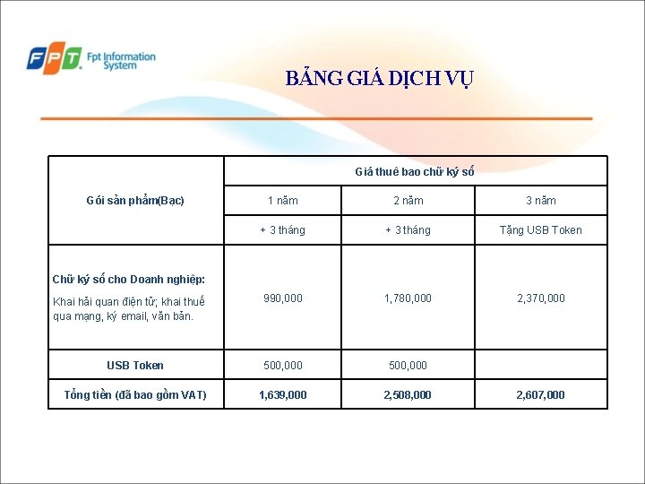 BẢNG GIÁ DỊCH VỤ Giá thuê bao chữ ký số Gói sản phẩm(Bạc) 1