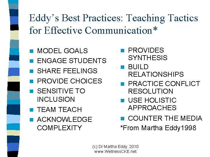 Eddy’s Best Practices: Teaching Tactics for Effective Communication* n n n n MODEL GOALS