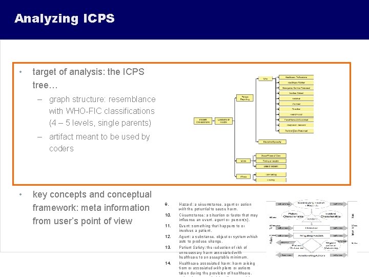 Analyzing ICPS • target of analysis: the ICPS tree… – graph structure: resemblance with