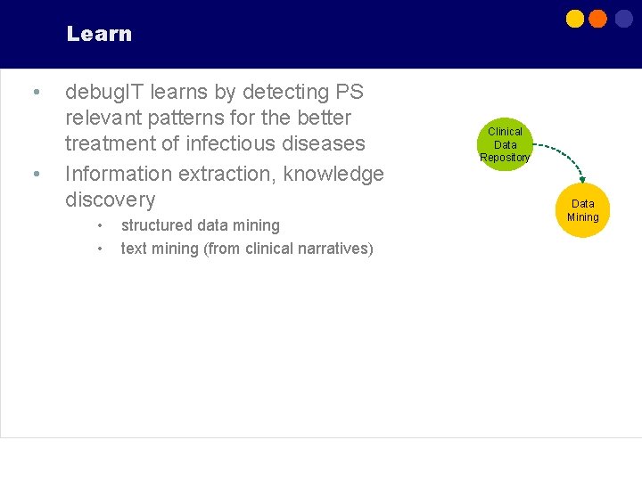 Learn • • debug. IT learns by detecting PS relevant patterns for the better