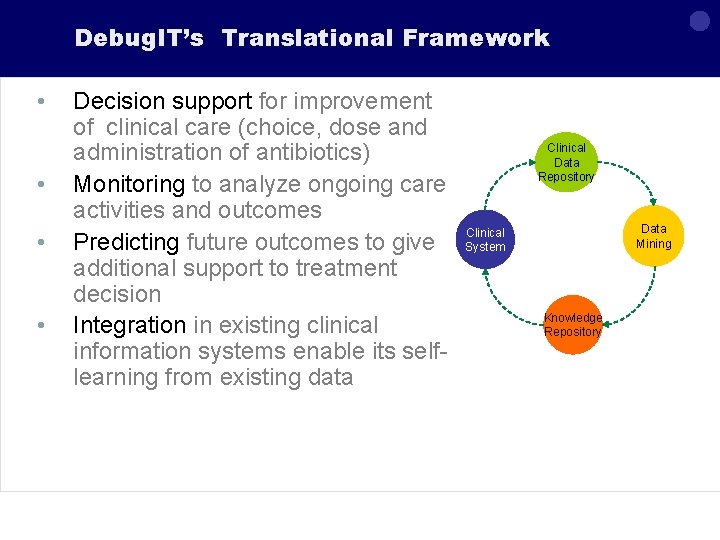 Debug. IT’s Translational Framework • • Decision support for improvement of clinical care (choice,