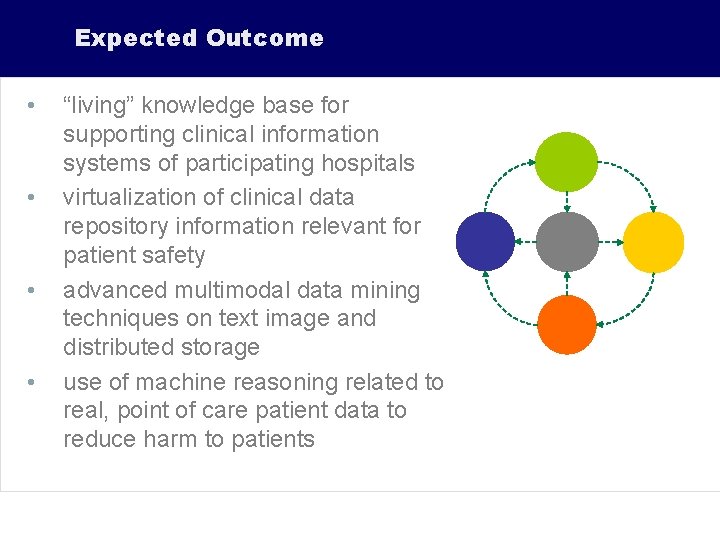 Expected Outcome • • “living” knowledge base for supporting clinical information systems of participating