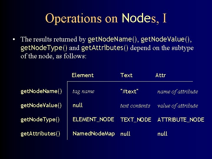 Operations on Nodes, I • The results returned by get. Node. Name(), get. Node.