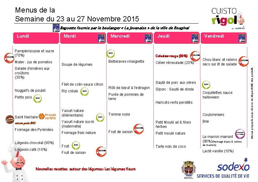 Menus de la Semaine du 23 au 27 Novembre 2015 Baguette fournie par le