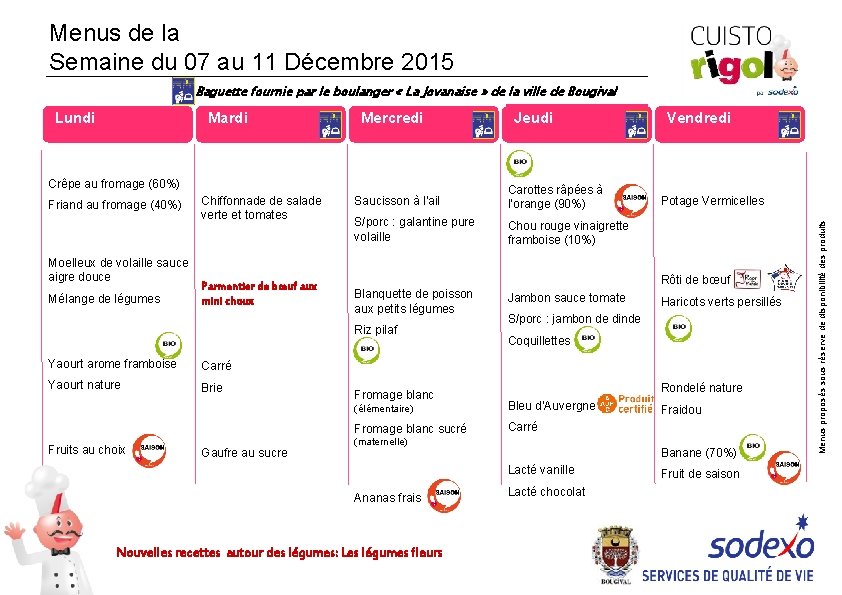 Menus de la Semaine du 07 au 11 Décembre 2015 Baguette fournie par le