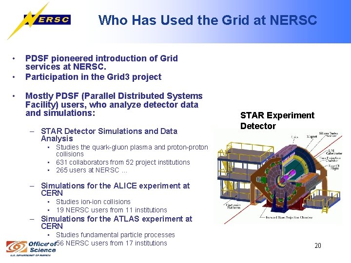 Who Has Used the Grid at NERSC • • • PDSF pioneered introduction of