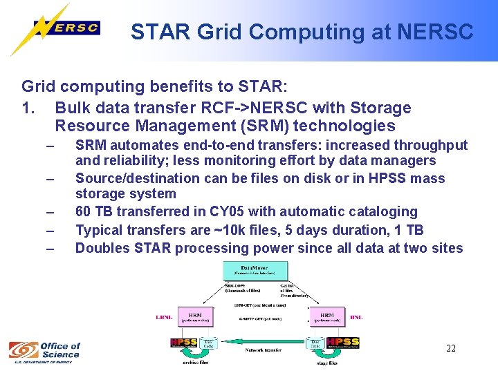 STAR Grid Computing at NERSC Grid computing benefits to STAR: 1. Bulk data transfer