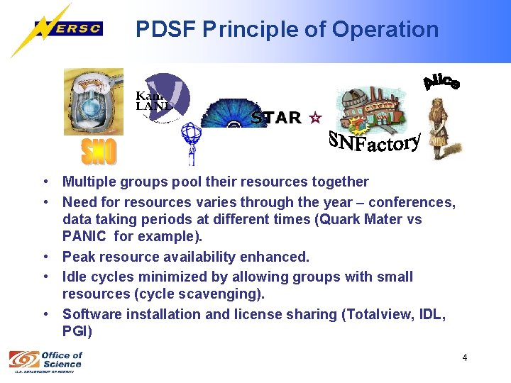 PDSF Principle of Operation • Multiple groups pool their resources together • Need for