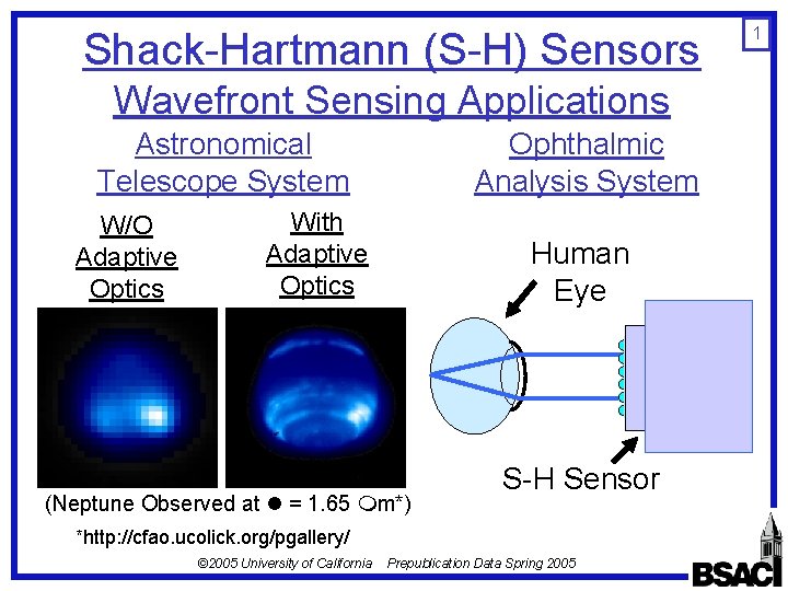 Shack-Hartmann (S-H) Sensors Wavefront Sensing Applications Astronomical Telescope System W/O Adaptive Optics Ophthalmic Analysis