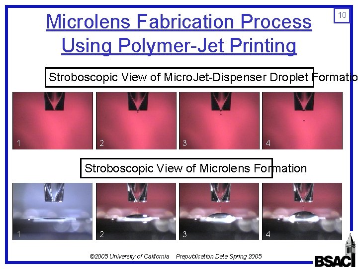 Microlens Fabrication Process Using Polymer-Jet Printing 10 Stroboscopic View of Micro. Jet-Dispenser Droplet Formatio Microlens Fabrication Process Using Polymer-Jet Printing 10 Stroboscopic View of Micro. Jet-Dispenser Droplet Formatio