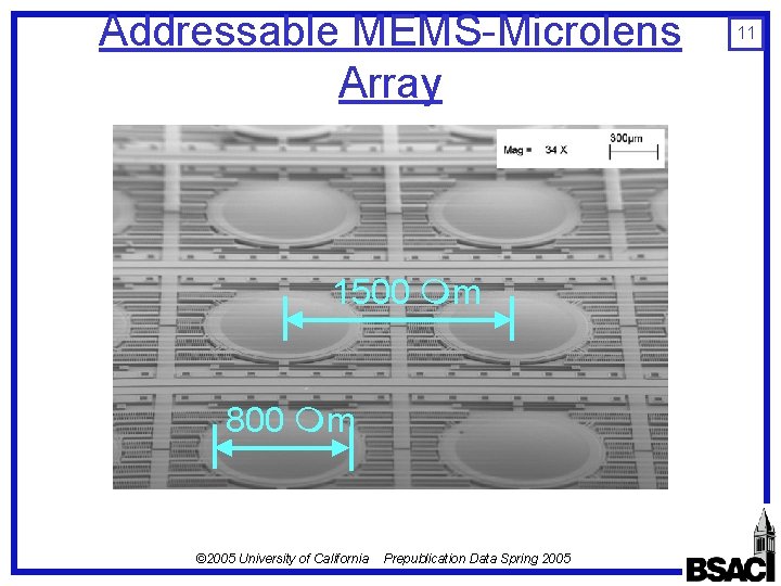 Addressable MEMS-Microlens Array 1500 m 800 m © 2005 University of California Prepublication Data Addressable MEMS-Microlens Array 1500 m 800 m © 2005 University of California Prepublication Data