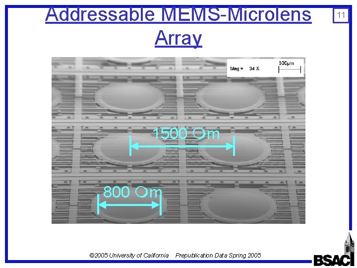 Addressable MEMS-Microlens Array 1500 m 800 m © 2005 University of California Prepublication Data