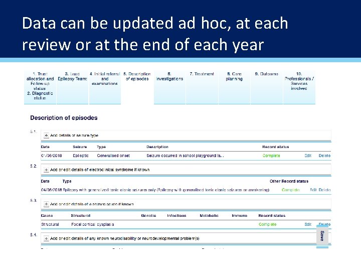 Data can be updated ad hoc, at each review or at the end of