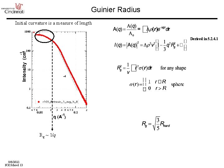 Guinier Radius Initial curvature is a measure of length Derived in 5. 2. 4.