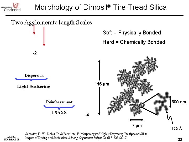 Morphology of Dimosil® Tire-Tread Silica Two Agglomerate length Scales Soft = Physically Bonded Hard