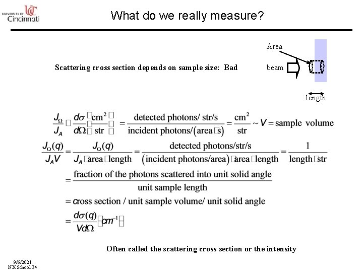 What do we really measure? Area Scattering cross section depends on sample size: Bad