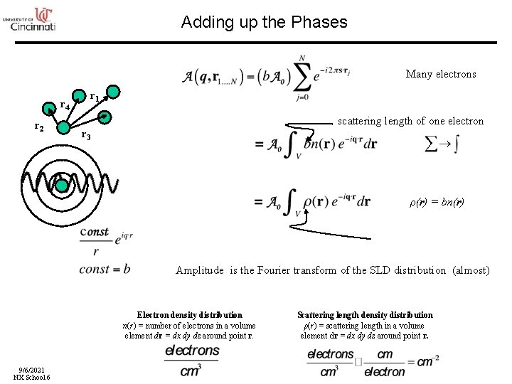 Adding up the Phases Many electrons r 4 r 2 r 1 scattering length