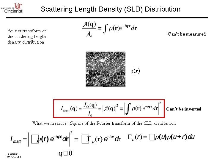 Scattering Length Density (SLD) Distribution Fourier transform of the scattering length density distribution Can’t