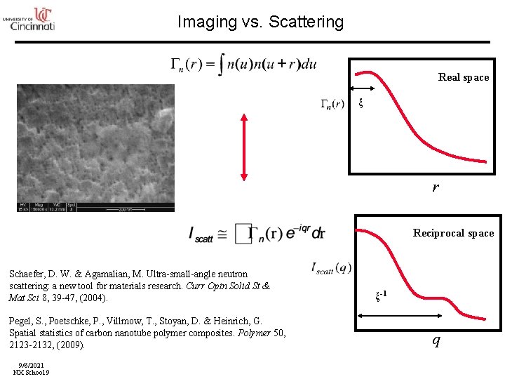 Imaging vs. Scattering Real space ξ r Reciprocal space Schaefer, D. W. & Agamalian,