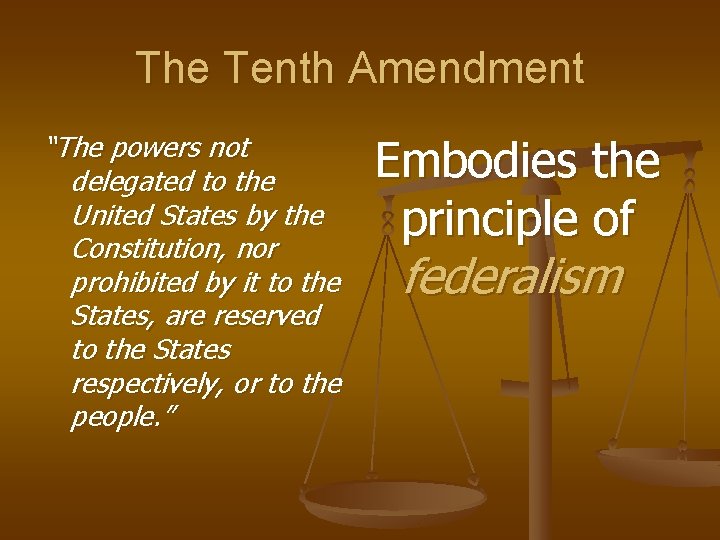 The Tenth Amendment “The powers not delegated to the United States by the Constitution,